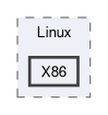 Sources/Target/Linux/X86
