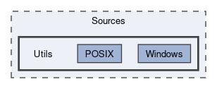 Sources/Utils