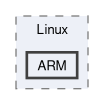 Sources/Host/Linux/ARM