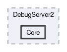 Headers/DebugServer2/Core