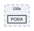 Sources/Utils/POSIX