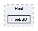 Headers/DebugServer2/Host/FreeBSD