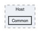 Sources/Host/Common