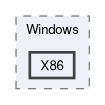 Sources/Target/Windows/X86