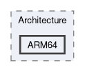 Headers/DebugServer2/Architecture/ARM64