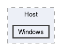 Sources/Host/Windows