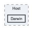 Headers/DebugServer2/Host/Darwin